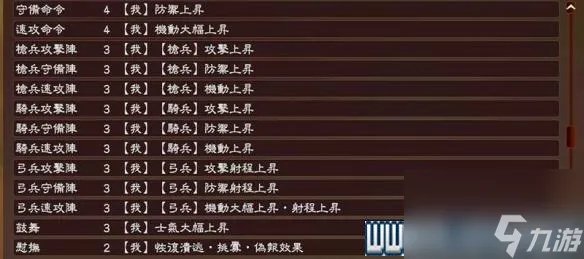 三国志13攻略心得 全系统图文玩法详解