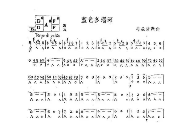 最经典世界十大钢琴曲排名,贝多芬作品上榜两首,第五名其实是两首