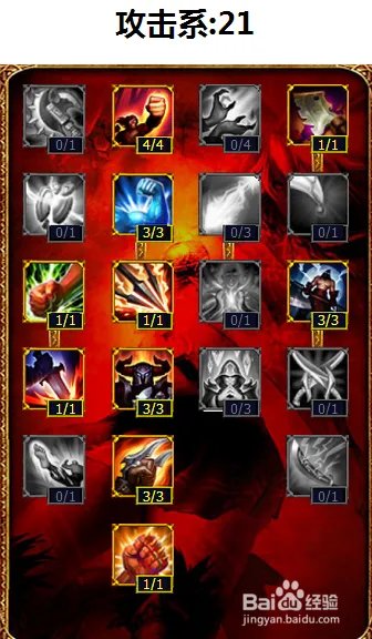 德邦总管赵信天赋加点图