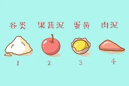 6个月宝宝辅食添加顺序图