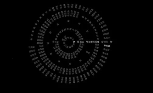 抖音上很火的那个时钟app叫什么