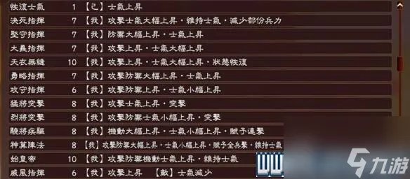 三国志13攻略心得 全系统图文玩法详解