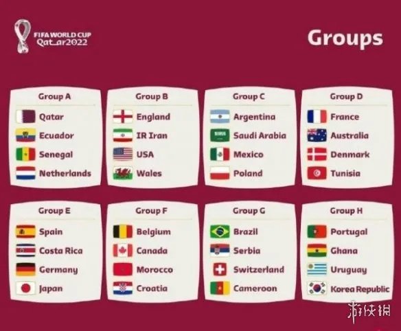 世界杯2022赛程表 2022世界杯赛程时间表中国时间