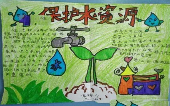 2020保护水资源手抄报 2020保护水资源手抄报简单好看