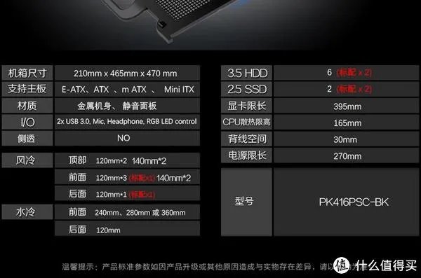 静音机箱怎么选