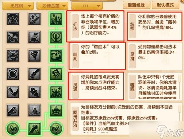 梦幻西游无底洞加点攻略