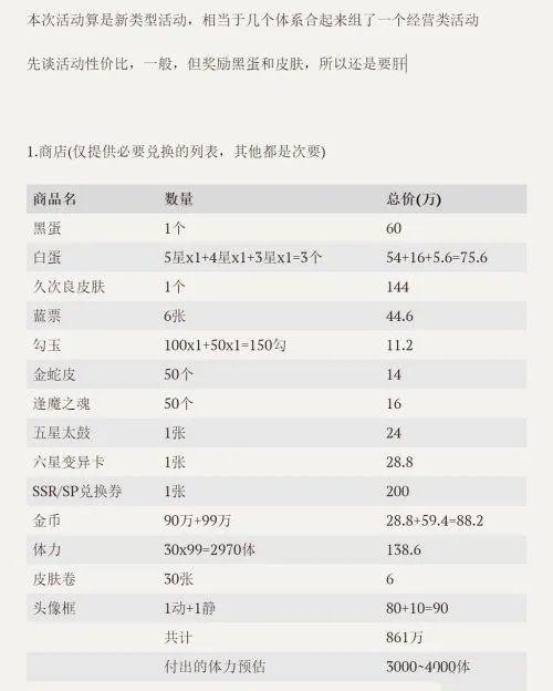 阴阳师万事屋玩法是什么 万事屋图文攻略大全