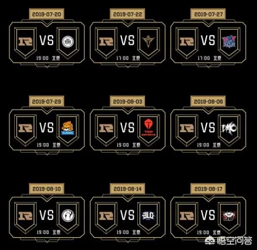 为什么感觉夏季赛RNG比赛场次少呢？
