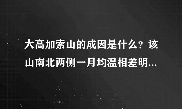大高加索山的成因是什么？该山南北两侧一月均温相差明显，简析差异及主要原因