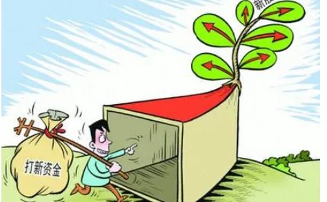 股票配售是什么意思?