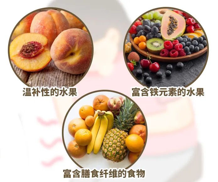 流产吃什么水果好