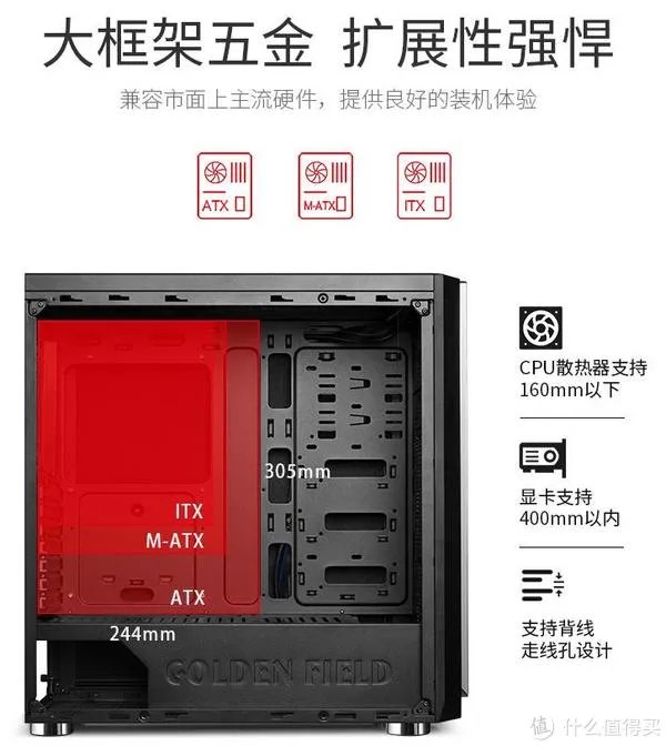 静音机箱怎么选