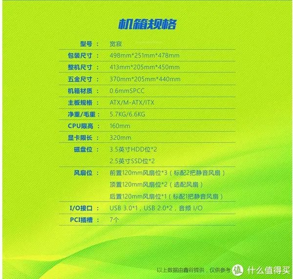 静音机箱怎么选