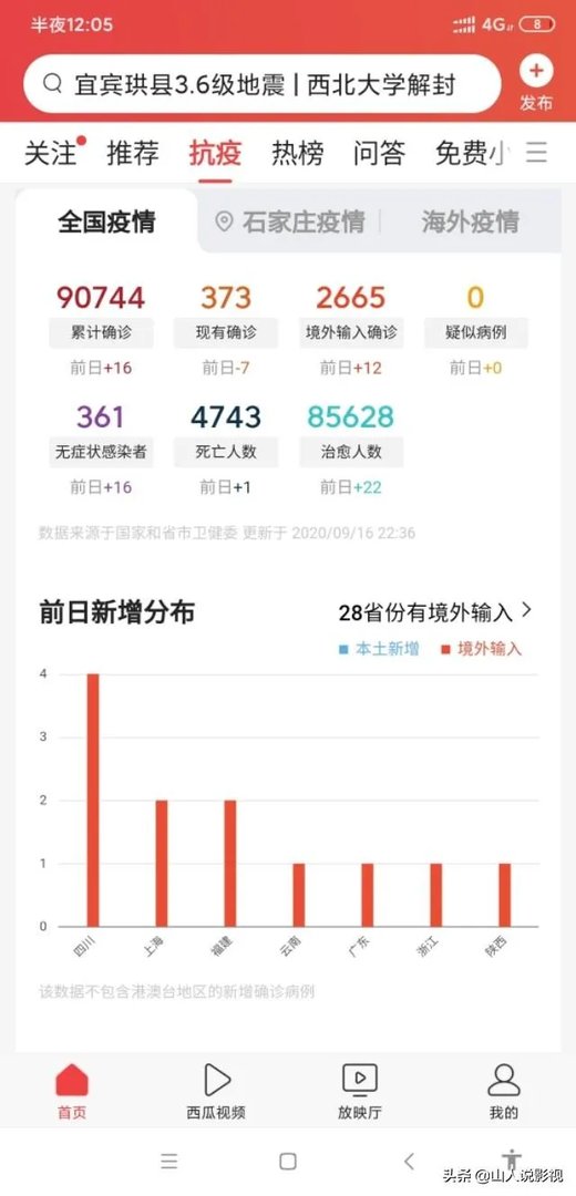 目前云南瑞丽的疫情情况，会影响国庆云南旅游吗？