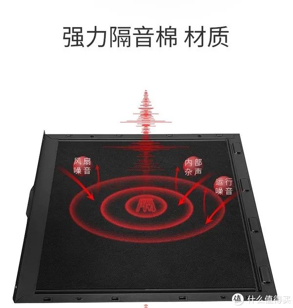 静音机箱怎么选