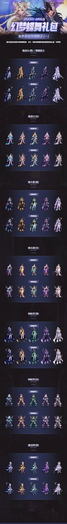 dnf2022国庆礼包多少钱 2022dnf国庆礼包价格介绍