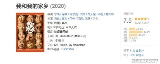 《我和我的家乡》豆瓣7.5分：各有风格 笑中带泪