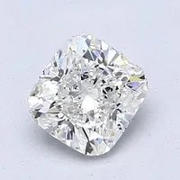 情人节女朋友礼物