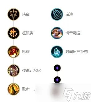 《英雄联盟》未来守护者杰斯s12出装天赋及连招