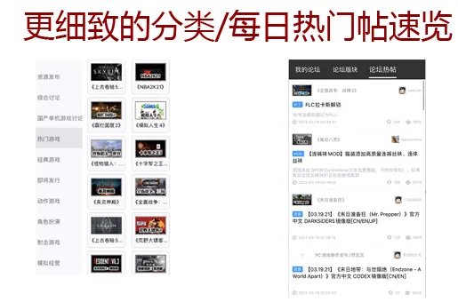 3DMGame App更新上线：触手可及的论坛体验
