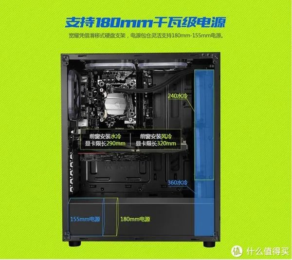 静音机箱怎么选