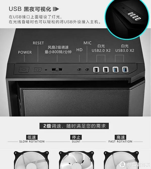 静音机箱怎么选