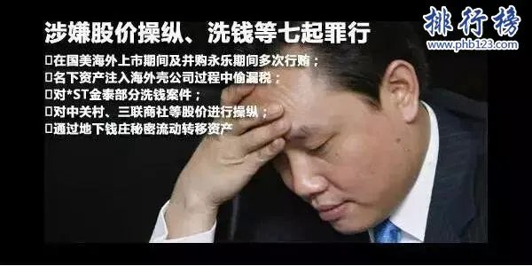 国美黄光裕为什么坐牢,黄光裕坐牢真正原因(谣言揭秘)