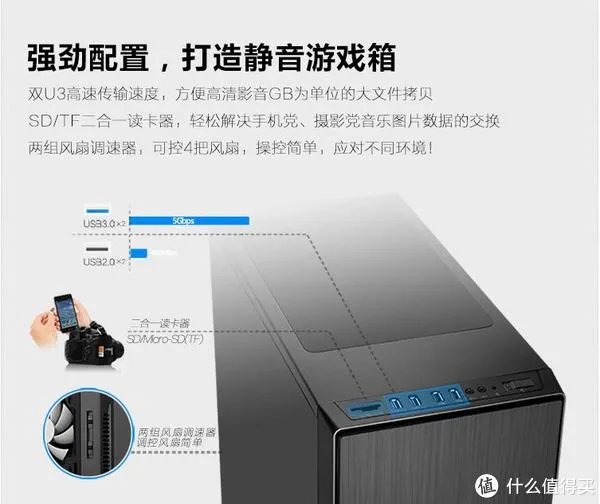 静音机箱怎么选