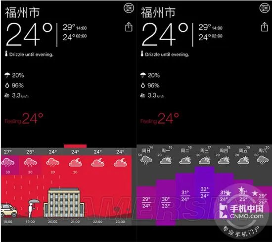 iOS10好用App推荐与图文介绍 iOS10哪些软件值得用