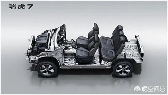 瑞虎7卖的好吗?