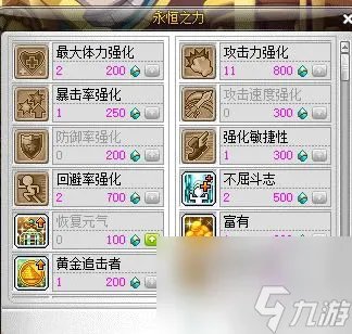 冒险岛金字塔挑战模式全职业打法攻略