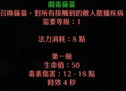 《暗黑破坏神2重制版》纯召唤德鲁伊怎么玩？纯召唤德鲁伊加点推荐