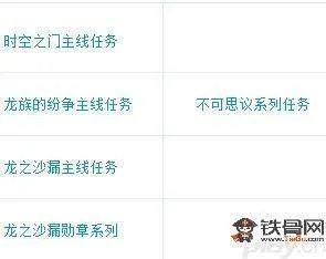 魔力宝贝称号_魔力宝贝称号有哪些介绍大全