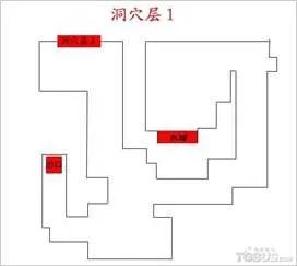 NDS《勇者斗恶龙4》隐藏迷宫地图向导