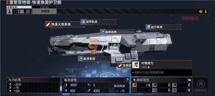 无尽的拉格朗日护卫舰排行榜一览 哪艘护卫舰最强