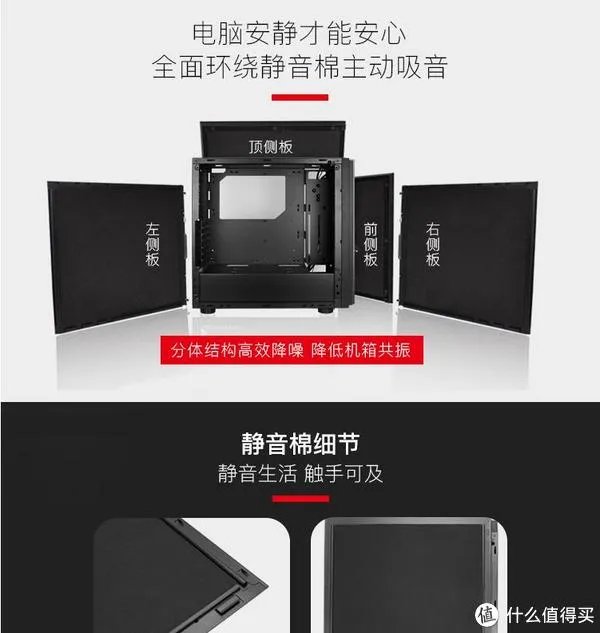 静音机箱怎么选