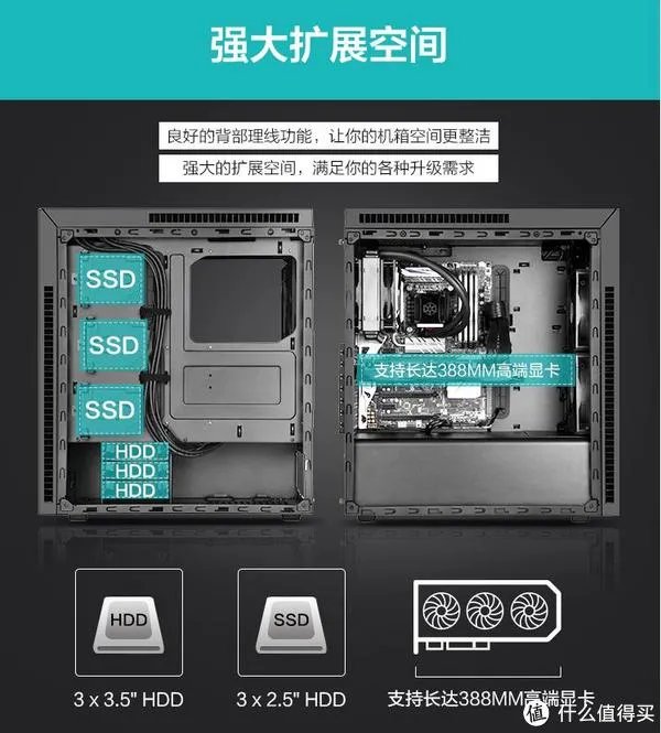 静音机箱怎么选