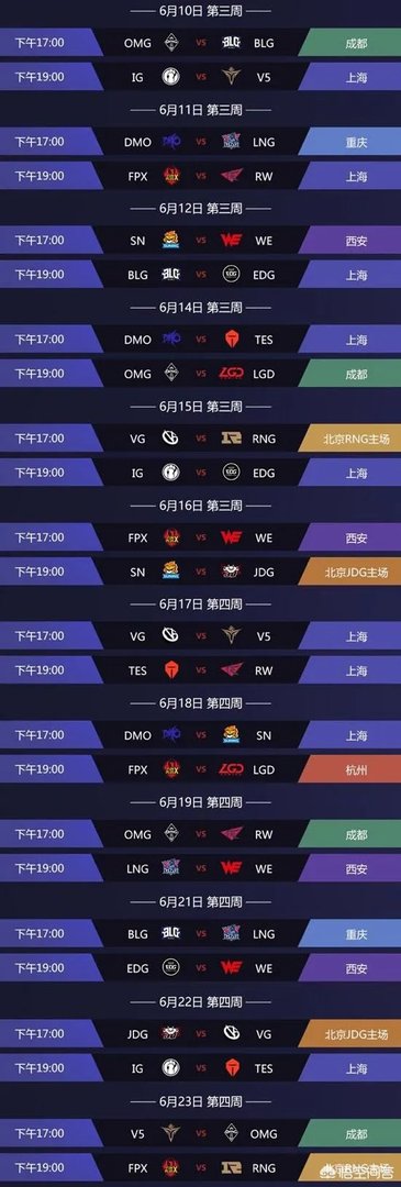 为什么感觉夏季赛RNG比赛场次少呢？