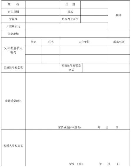 转学申请书怎么写?