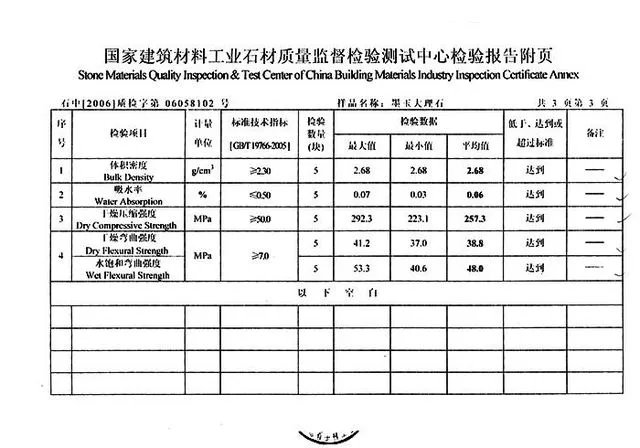 大理石有辐射吗 是谣言还是事实
