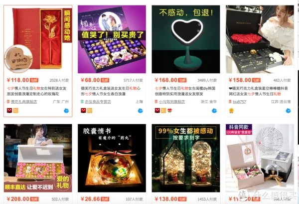 情人节女朋友礼物