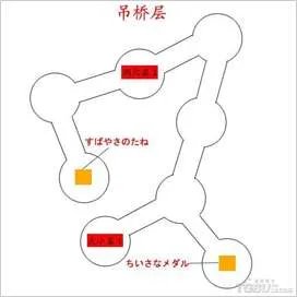 NDS《勇者斗恶龙4》隐藏迷宫地图向导