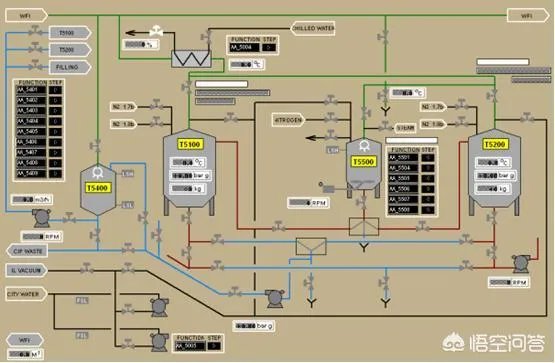 什么智能变送器,有什么特点