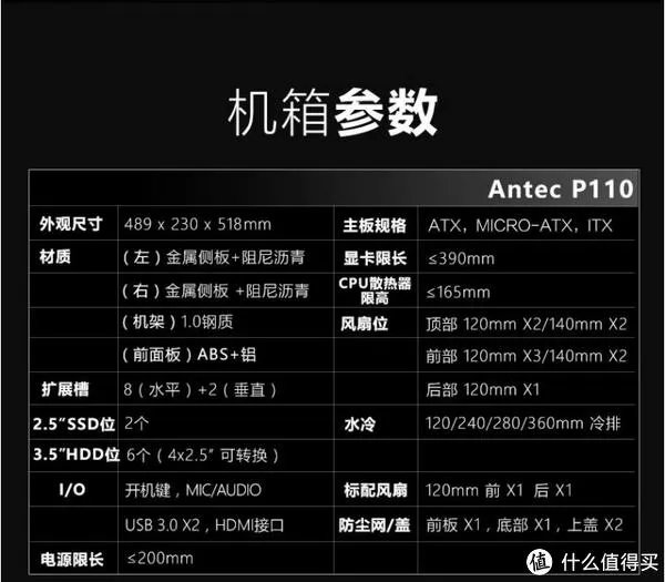 静音机箱怎么选