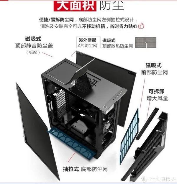 静音机箱怎么选
