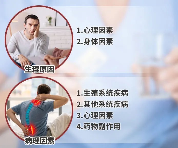 性冷淡是什么原因引起的