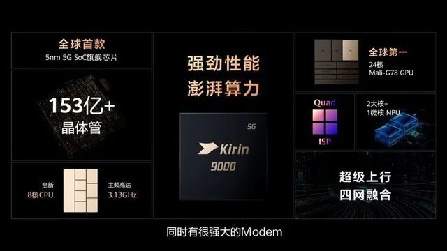 一文看懂华为Mate X2发布会所有亮点