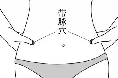 女性带脉的准确位置图