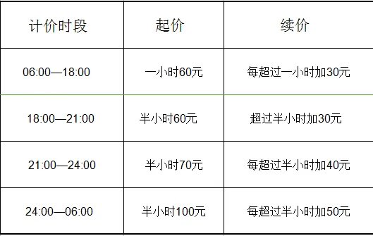 嘀嘀代驾的收费标准是什么？