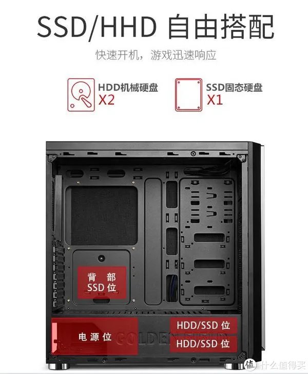 静音机箱怎么选